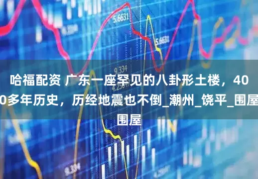 哈福配资 广东一座罕见的八卦形土楼，400多年历史，历经地震也不倒_潮州_饶平_围屋