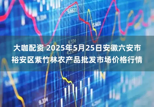 大咖配资 2025年5月25日安徽六安市裕安区紫竹林农产品批发市场价格行情