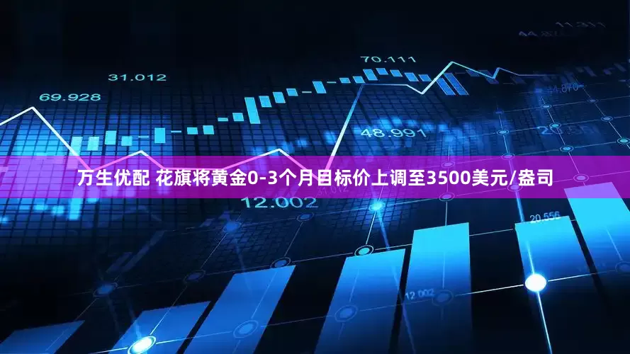 万生优配 花旗将黄金0-3个月目标价上调至3500美元/盎司